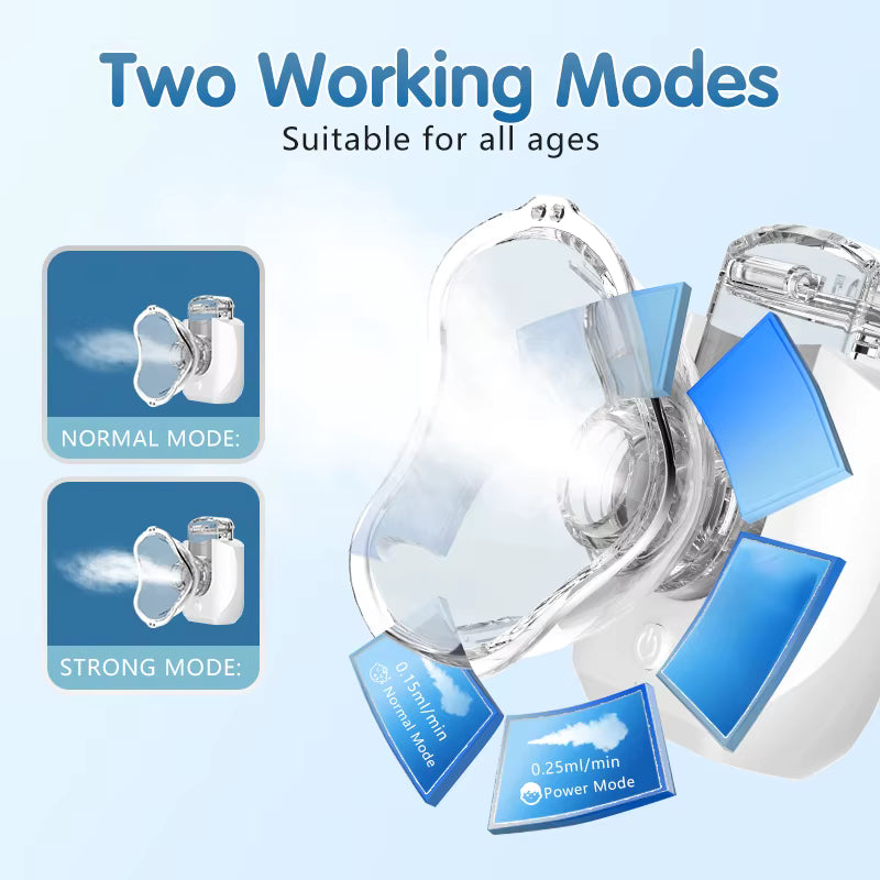 Mini Medical Nebulizer (Next day delivery)