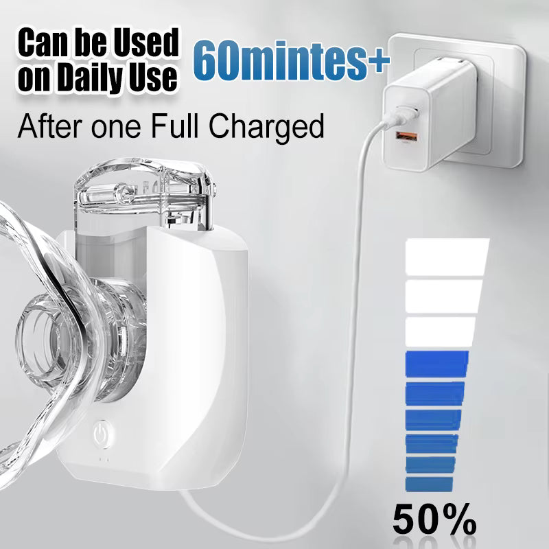 Mini Medical Nebulizer (Next day delivery)