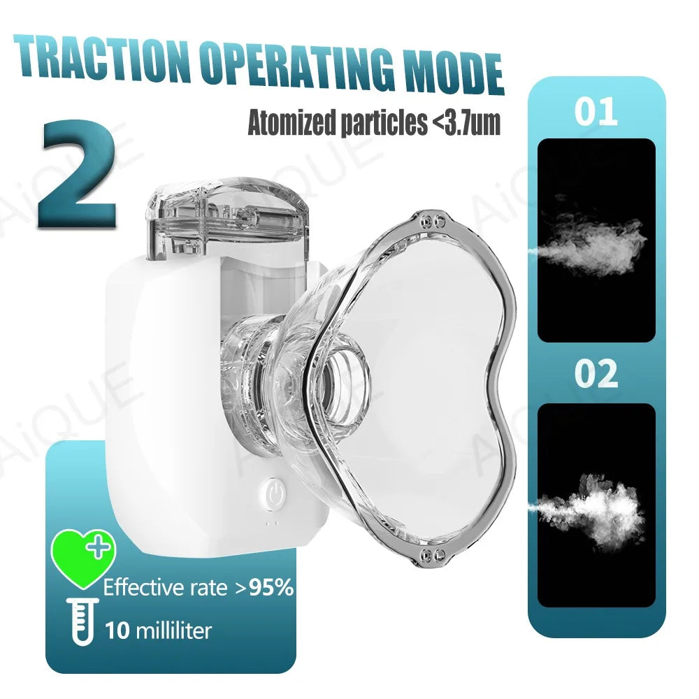 Mini Medical Nebulizer Atomizers