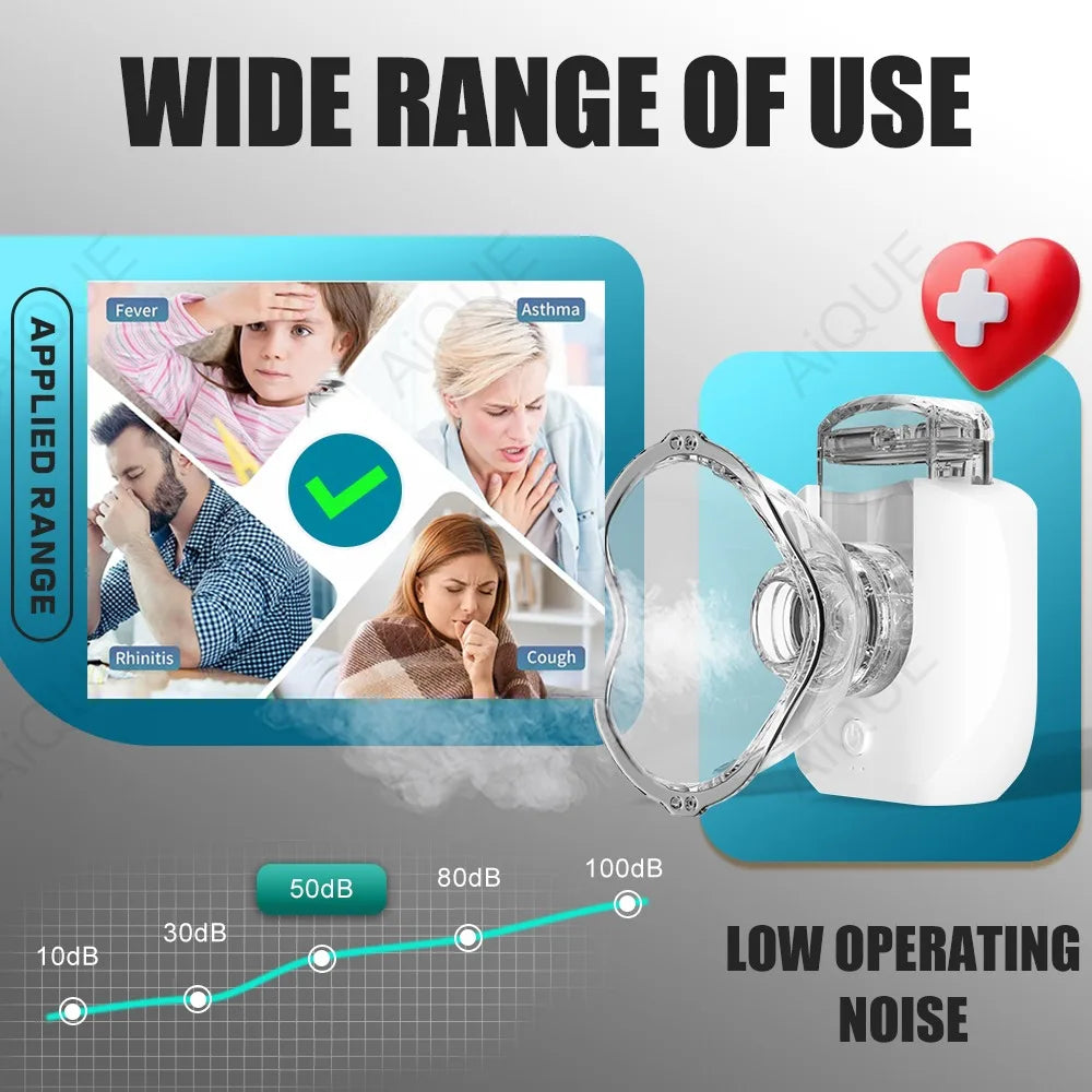 Mini Medical Nebulizer
